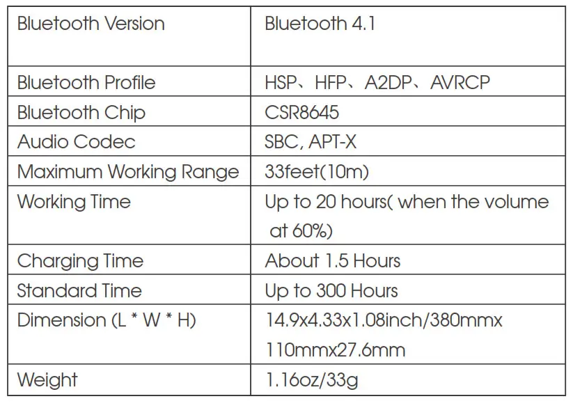 Soundpeats Force Wireless Earphones - Product Diagram 1