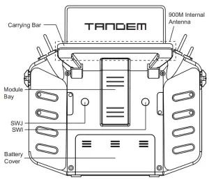 FIG 2 Layout