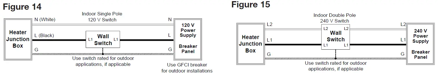 Dimplex DLW Series Outdoor Heaters Installation 9