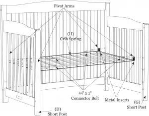 Assembling Monterey Crib -Step 3 - Figure 2