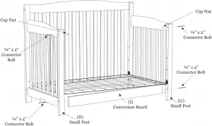 Assembling Monterey Crib -Step 5- Figure 1