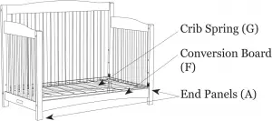 Assembling Monterey Crib -Step 6- Figure 1