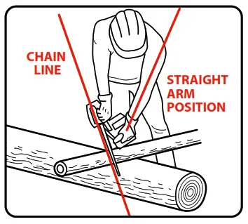 ozito Chainsaw Cutting Stand - CHAINSAW CUTTING HINTS & TIPS