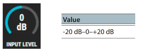 BOSS Using NEXTONE SPECIAL EDITOR - figure 38