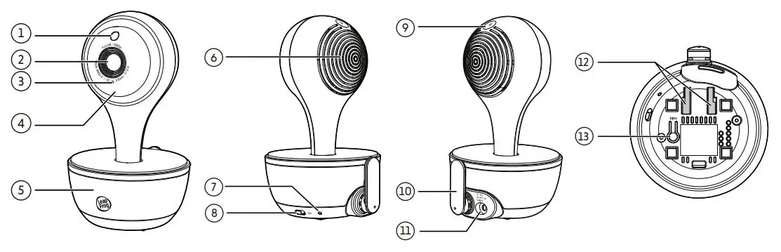 LeapFrog LF815HD 5 inch WiFi High Definition Video Monitor User Guide - Baby Unit