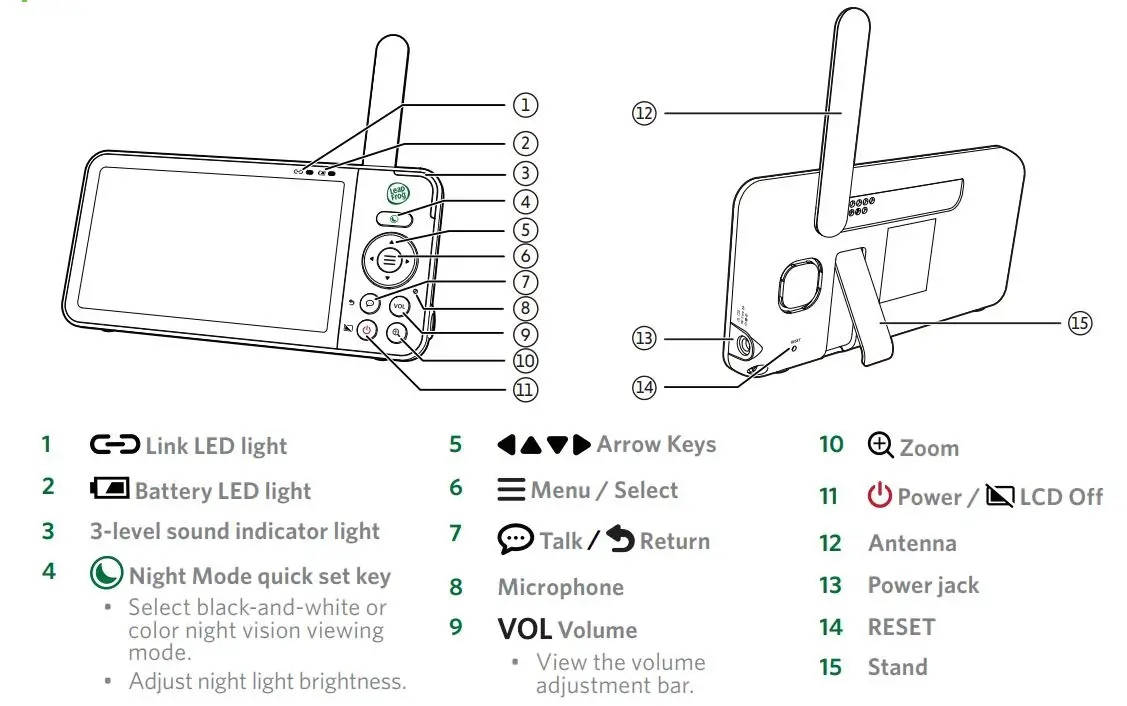 LeapFrog LF815HD 5 inch WiFi High Definition Video Monitor User Guide - Parent Viewer