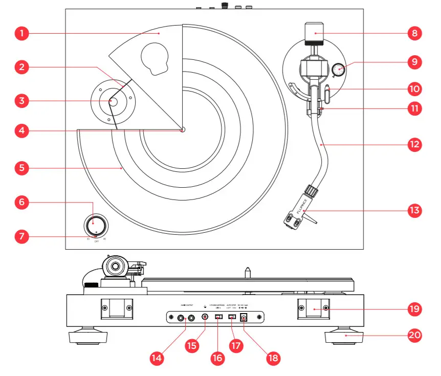 FLUANCE High Fidelity Vinyl Turntable -figure 5