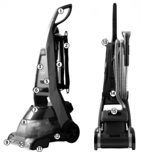 Bissell 36Z9 Series Deepclean Premier User Guide Product overview