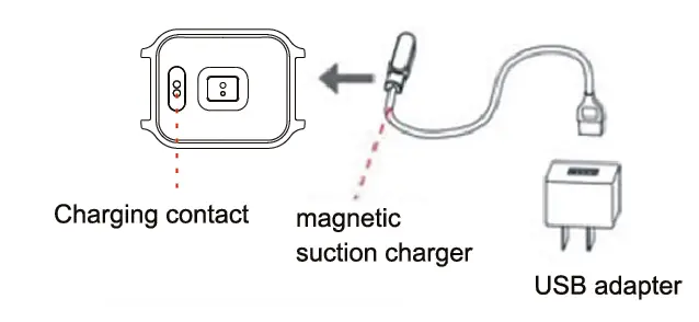 Smart Bracelet User Manual fig 11