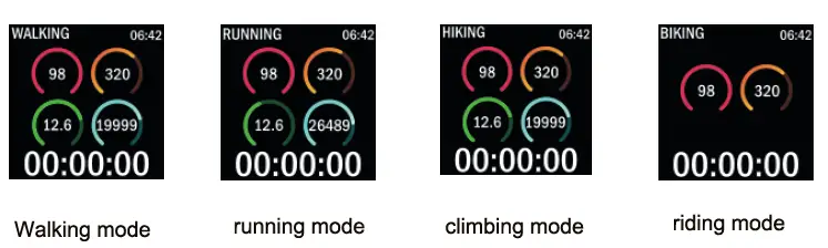 Smart Bracelet User Manual fig 15