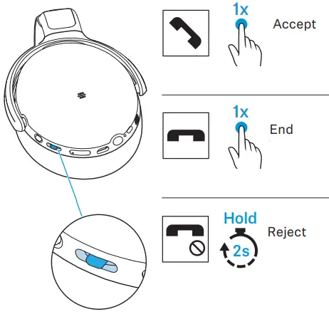 SENNHEISER SEBT4 HD 450SE 4.50BTNC Bluetooth Wireless Headphones with Active Noise Cancellation - END