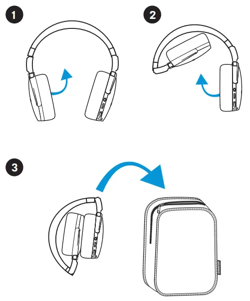 SENNHEISER SEBT4 HD 450SE 4.50BTNC Bluetooth Wireless Headphones with Active Noise Cancellation - PAT