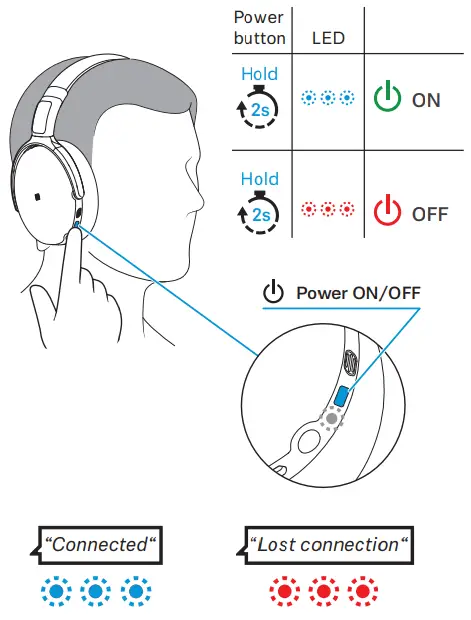 SENNHEISER SEBT4 HD 450SE 4.50BTNC Bluetooth Wireless Headphones with Active Noise Cancellation - power