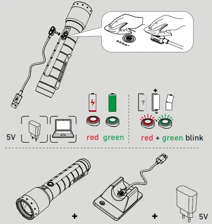 LEDLENSER 502189 P6R Signature LED Torch Rechargeable-Further Information