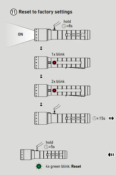 LEDLENSER 502189 P6R Signature LED Torch Rechargeable-Reset to factory settings