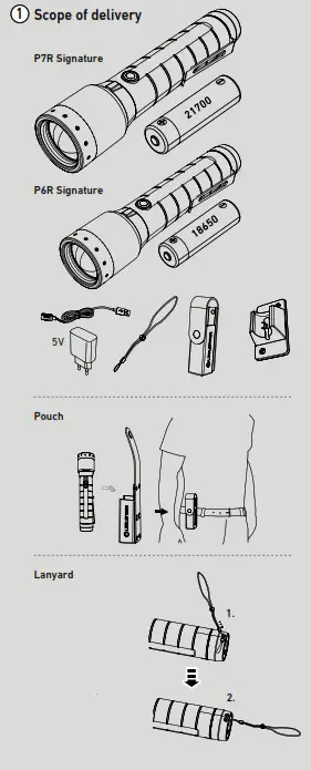 LEDLENSER 502189 P6R Signature LED Torch Rechargeable-Scope of delivery