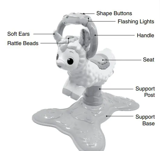 vtech Bounce & Discover Llama fig1