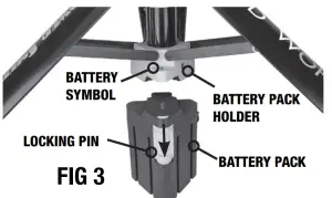 POWERSMITH PVLR8000A 8000 Lumen Rechargeable LED Work Light - fig2