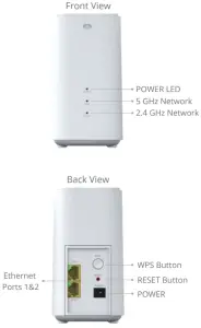 Singtel AP2100W Askey S V7 WiFi Mesh - Overview