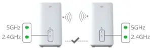 Singtel AP2100W Askey S V7 WiFi Mesh - Status Check via LED 2