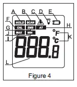 BENETECH GM321 Infrared Thermometer-figure4