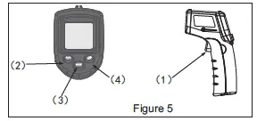 BENETECH GM321 Infrared Thermometer-figure5