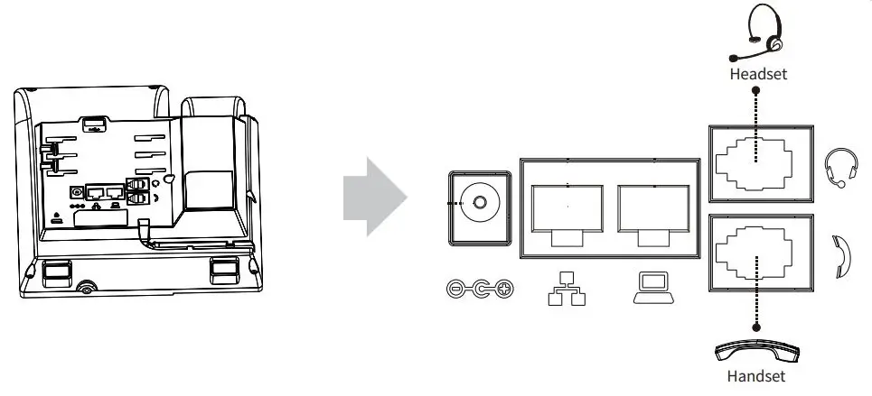 ZULTYS Z 23G Gigabit Business IP Phone User Guide - Connect the handset and optional headset