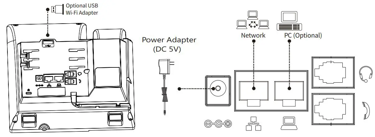 ZULTYS Z 23G Gigabit Business IP Phone User Guide - Connect the network and power