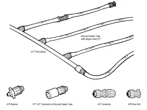 DIG ST100AS Drip and Soaker Vegetable Watering Systems - figure 4