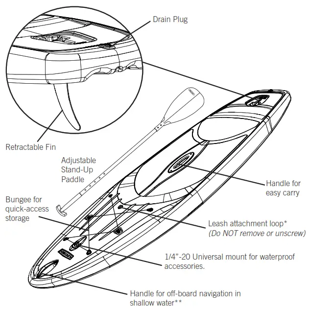 LifeTime Horizon Stand-Up Paddleboard with Paddle - IDENTIFIER