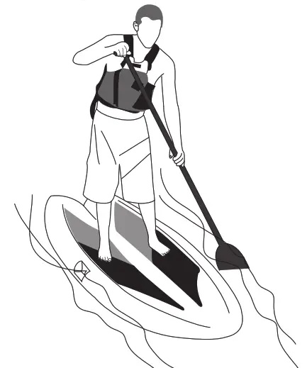 LifeTime Horizon Stand-Up Paddleboard with Paddle - Paddling Basics 2