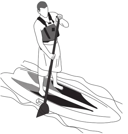 LifeTime Horizon Stand-Up Paddleboard with Paddle - Paddling Basics 3