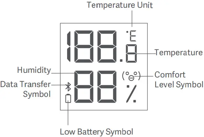 Miaomiaoce Technology MHO C122 Smart Hygrothermograph - Display Description