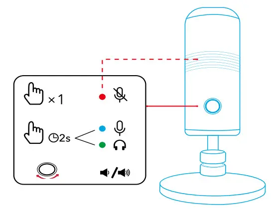 RETEKESS TR604 FM AM 2 Band Radio - Controls