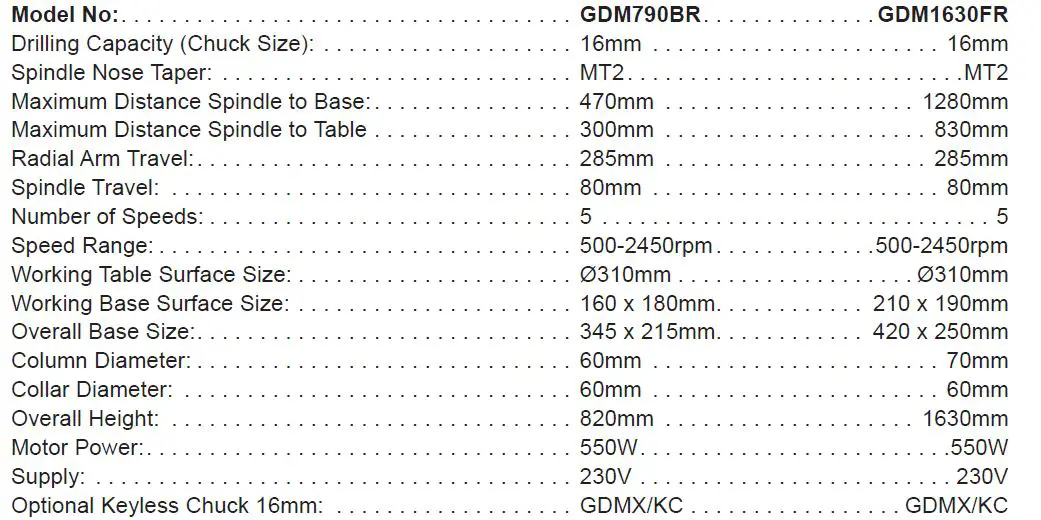 SEALEY GDM790BR Radial Pillar Drills fig8