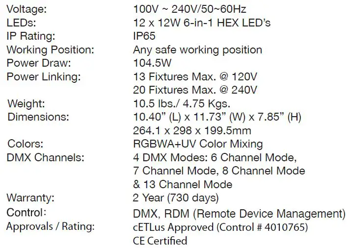 Technical Specifications