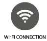 Wi-Fi network