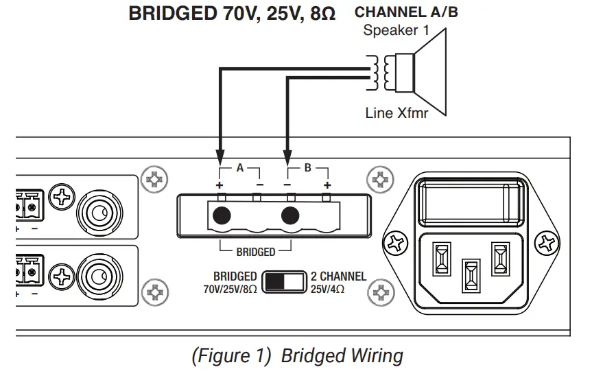 NYQUIST NQ A2060 G2 Audio Power Amplifiers - Bridged Mode