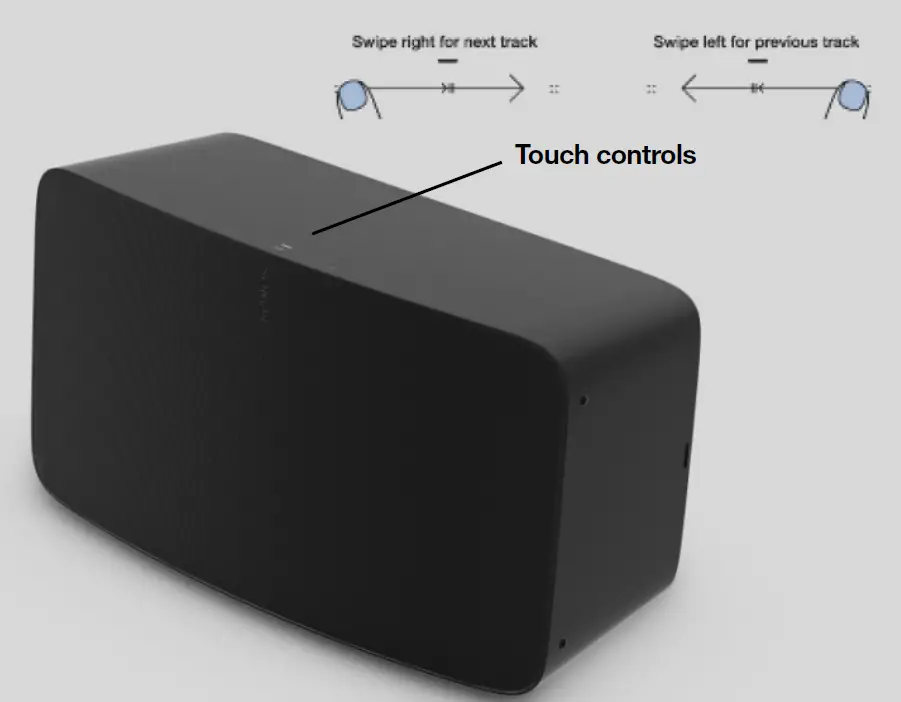 SONOS Five High Fidelity Speaker FIG 2