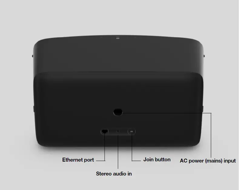 SONOS Five High Fidelity Speaker FIG 4