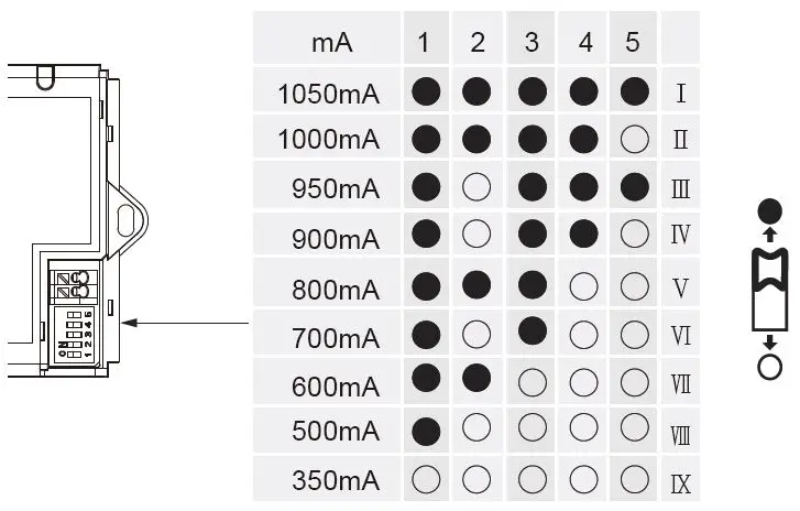 HYTRONIK HED6045-D2 45W Dali LED Driver fig-2