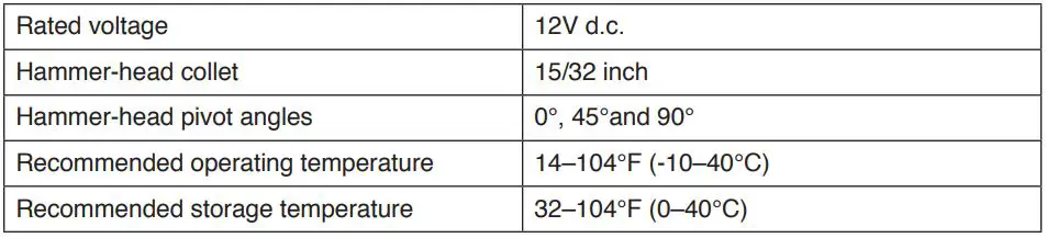 SKIL AH6552A-00 PWRCORE 12 12V BL Auto Hammer Owner's Manual - SPECIFICATIONS