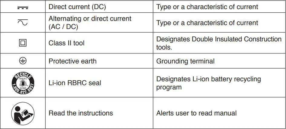 SKIL AH6552A-00 PWRCORE 12 12V BL Auto Hammer Owner's Manual - Symbol