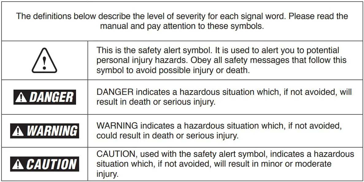 SKIL AH6552A-00 PWRCORE 12 12V BL Auto Hammer Owner's Manual - The definitions below describe the level of severity for each signal word