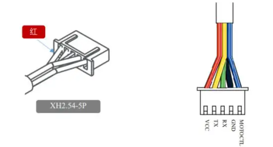 SLAMTEC RPLIDAR S2 Low Cost 360 Degree Laser Range Scanner - Specification