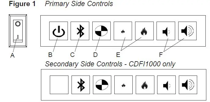 Dimplex CDFI1000P Built-In Fireplace FIG-1