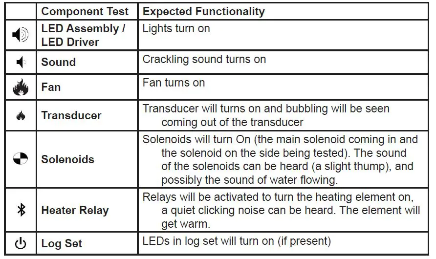 Dimplex CDFI1000P Built-In Fireplace FIG-13