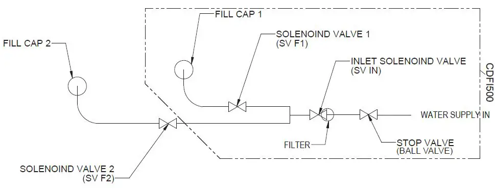Dimplex CDFI1000P Built-In Fireplace FIG-7