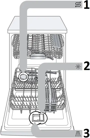 SN25EI38CM - Features