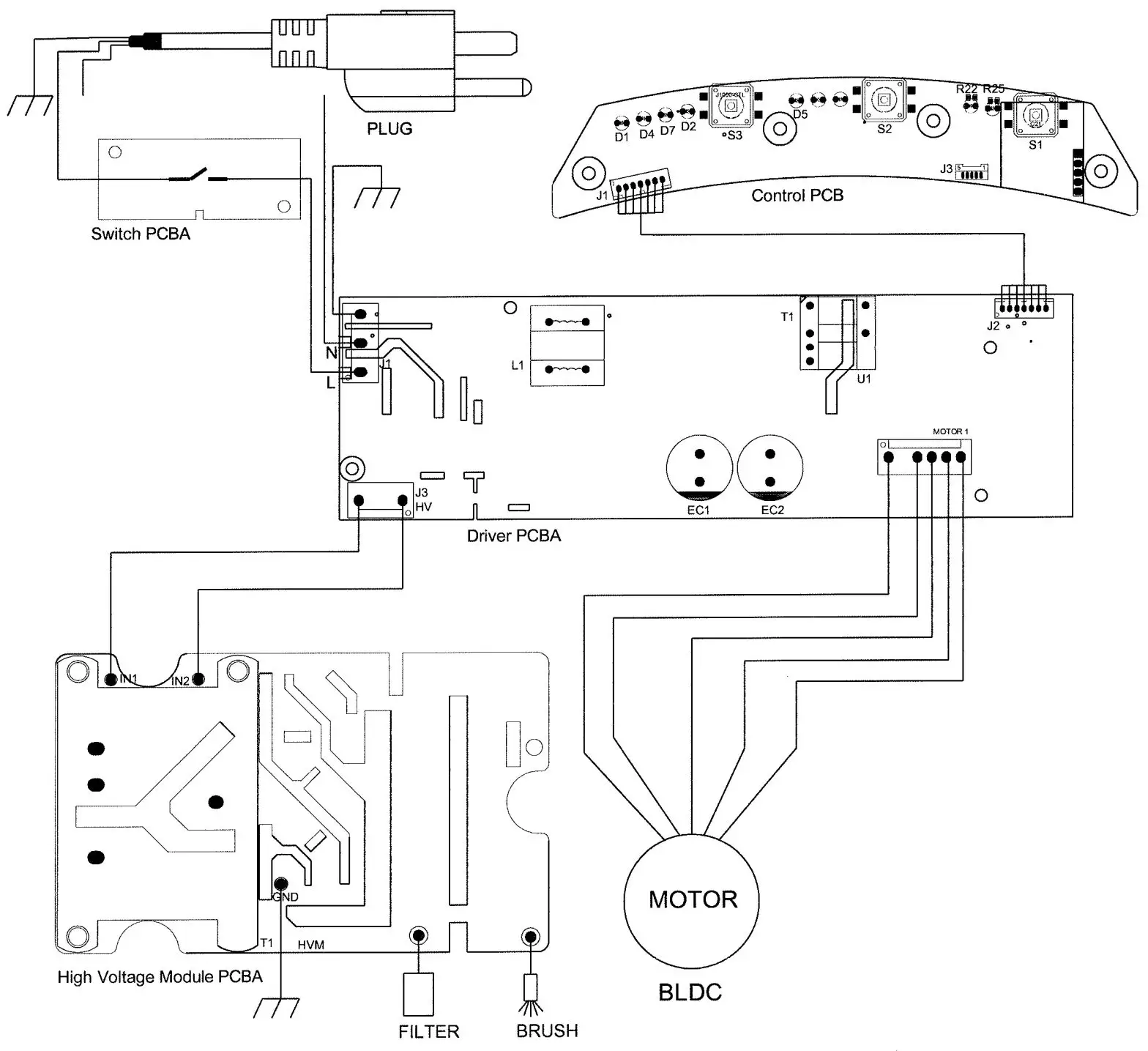 POWERMATIC PM1250 Electrostatic Air Filtration- Electrical connections